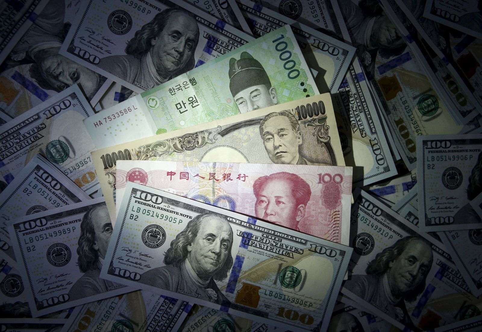 Обмін юань долар